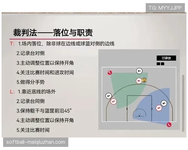比赛结束的规则条件有哪些？裁判如何判定终场时间？